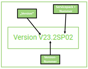 Version_Label_Definition.png