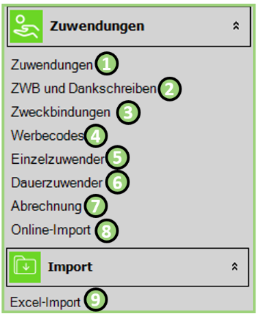 Zuwendungen_Menuepunkte.png
