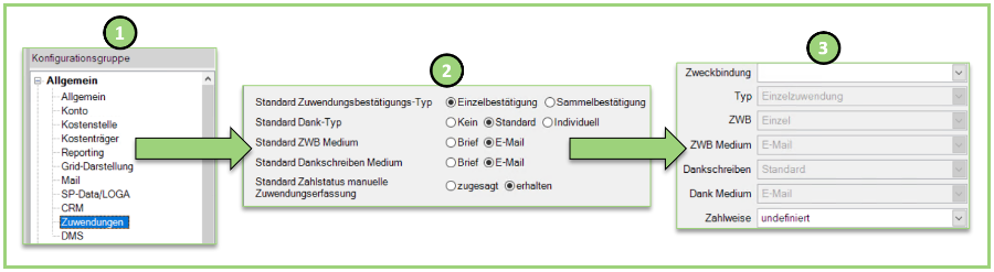 ProgrammParameter_Zuwendung_Erklaerung.png